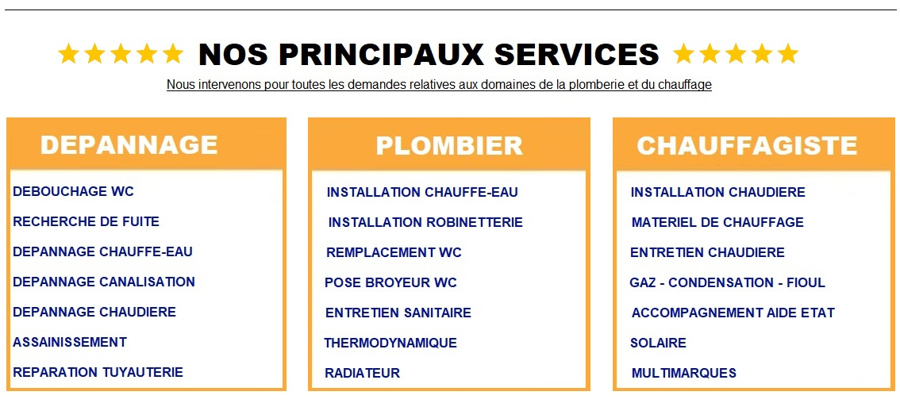 dépannage plomberie